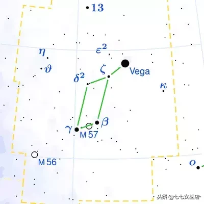 7.1是什么星座（7.1是什么星座的啊）