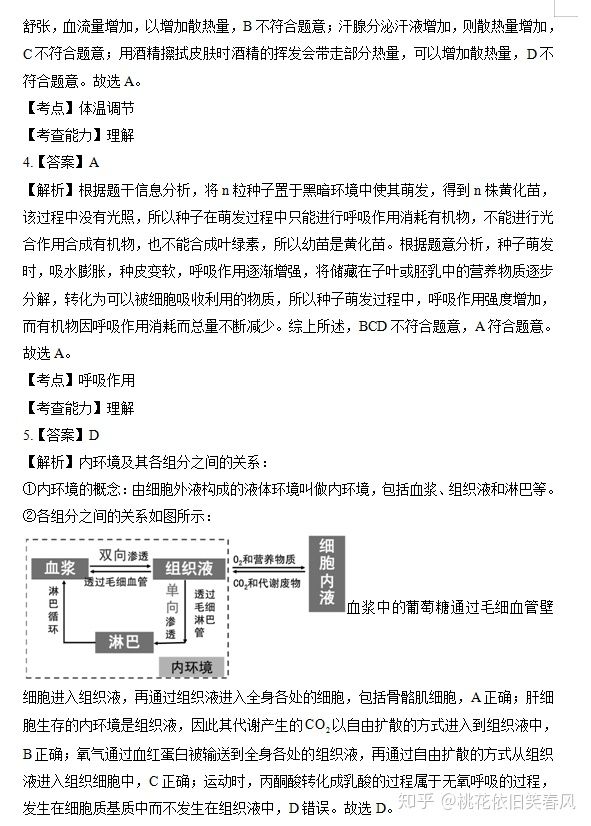 2020高考必刷题：衡中理综押题密卷（答案含解析），考生打印收藏