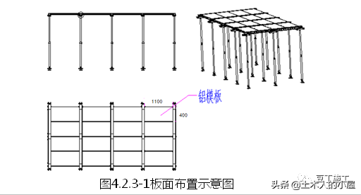 铝合金模板施工技术：掰碎了来讲，你没想到的都替你考虑到了