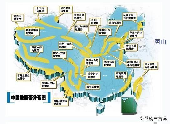 河北唐山历史上发生过的地震