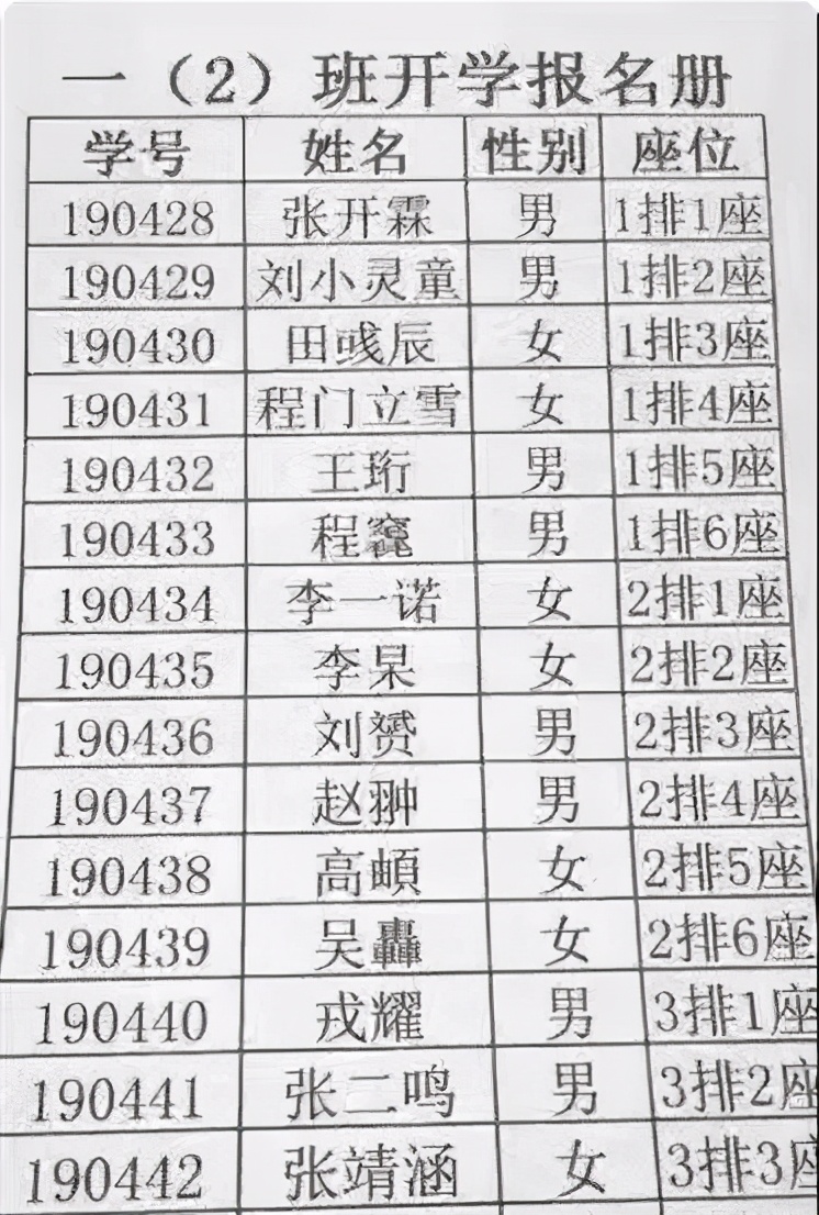 大学生因名字独特走红，霸气程度五颗星，或是全国独一无二的