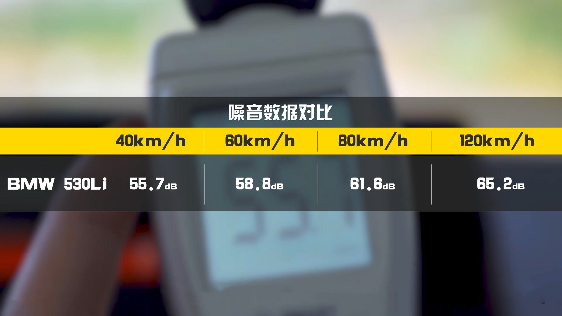 五大项目对比宝马5系与奥迪A6L，操控和舒适这次用数据说话