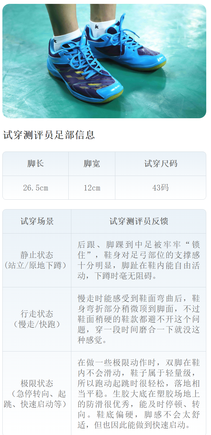 羽毛球鞋什么牌子（百元左右的輕量級羽鞋，性能媲美大牌）