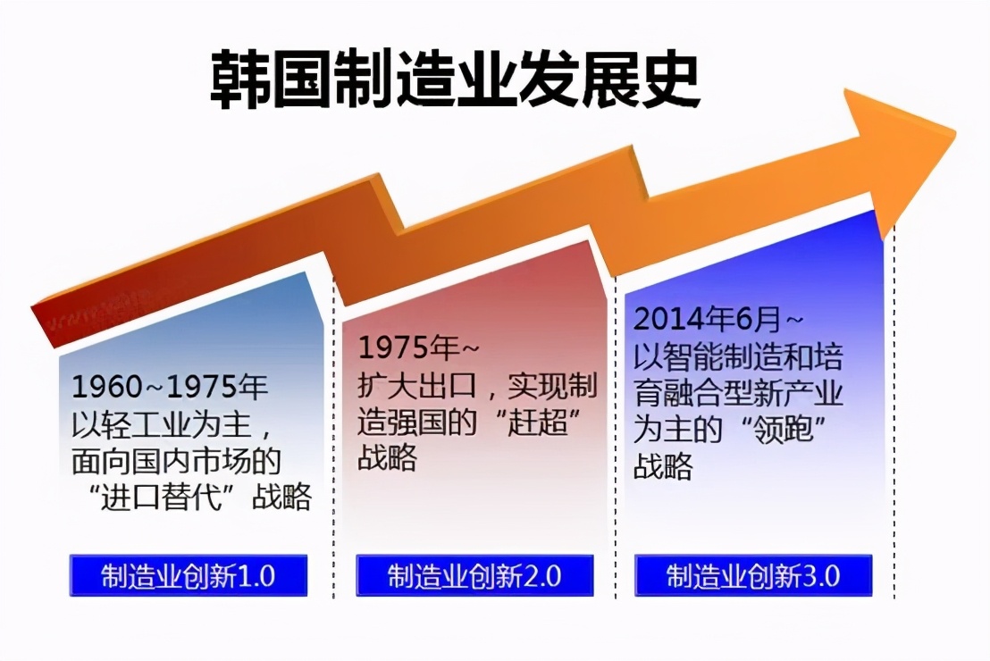 日韩世界杯韩国为什么排第四名(韩剧有中国元素，20万人竟向总统府请愿：韩国人为何自大又敏感？)