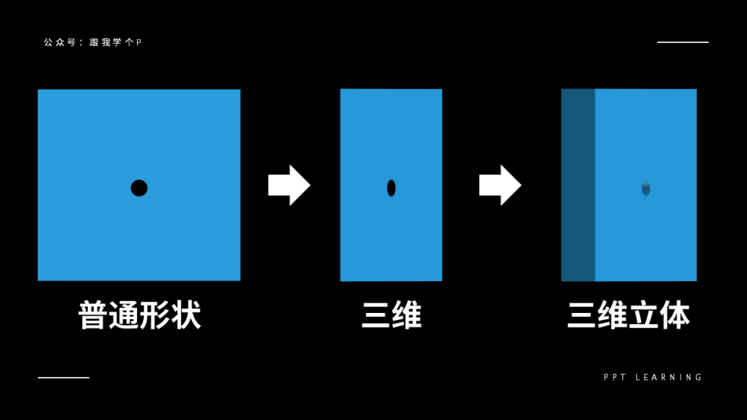 想做出令人惊艳的PPT课件？这两个技巧谁用谁知道