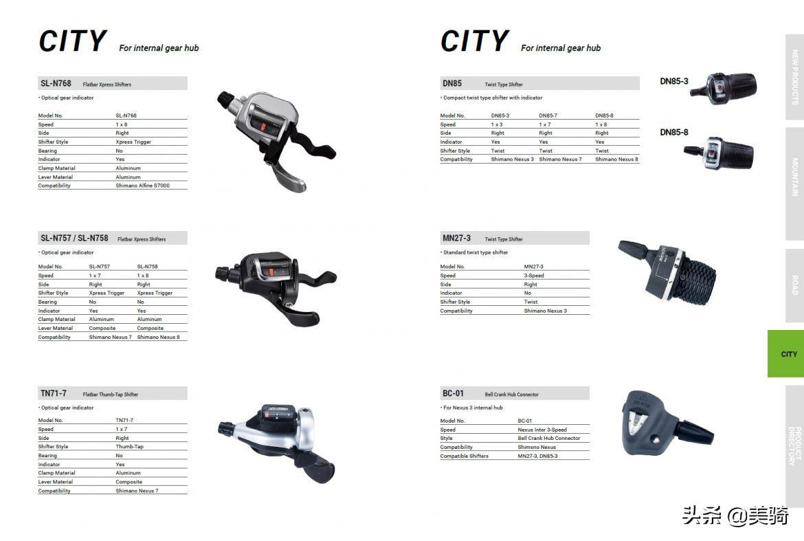 浅谈国产变速套件（2）微转microSHIFT 产品解析