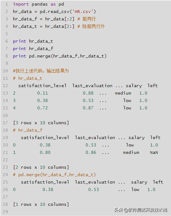 Python Pandas模块数据预处理常用方法介绍