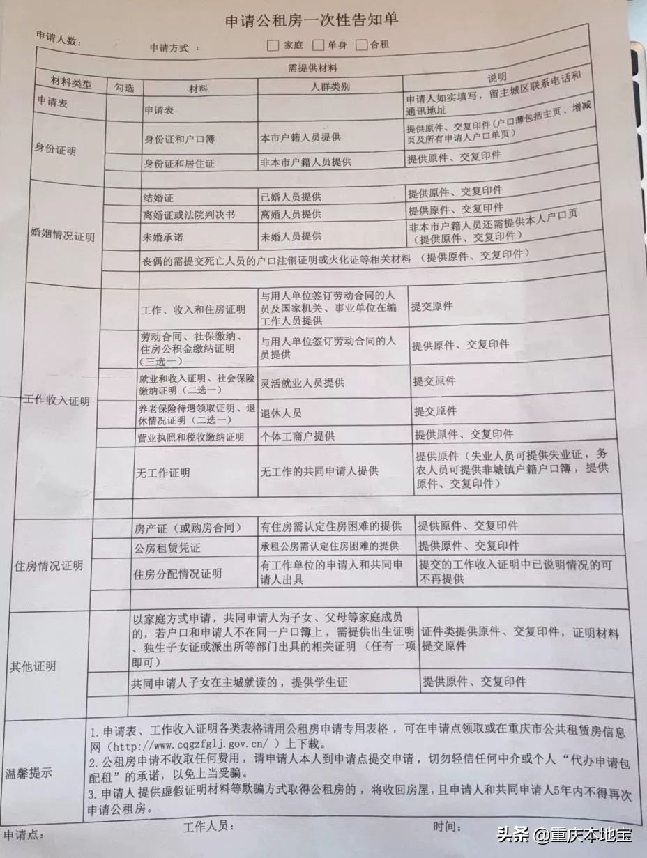 重庆公租房网上申请,重庆公租房网上申请平台