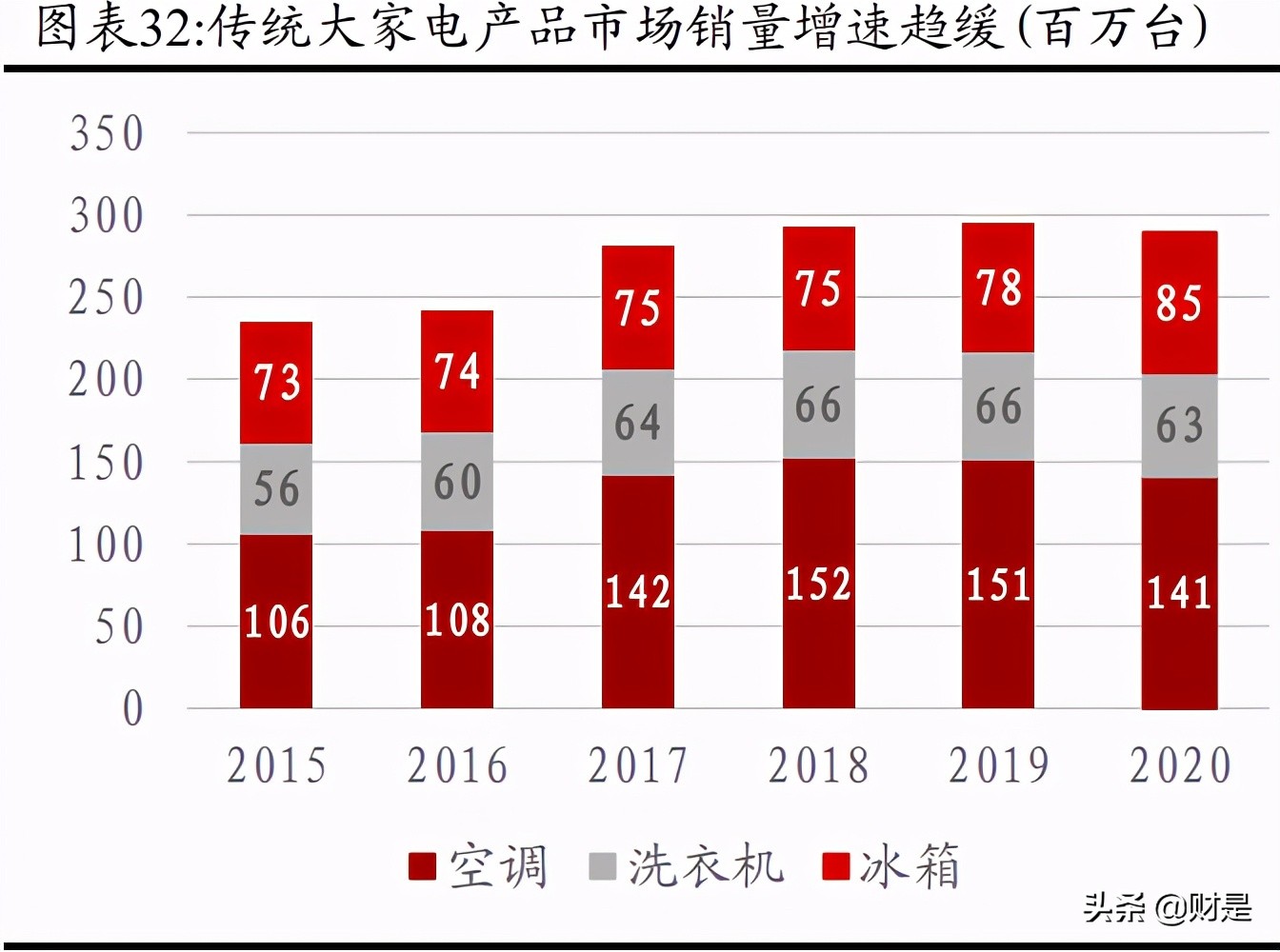 和而泰招聘普工（和而泰深度解析）