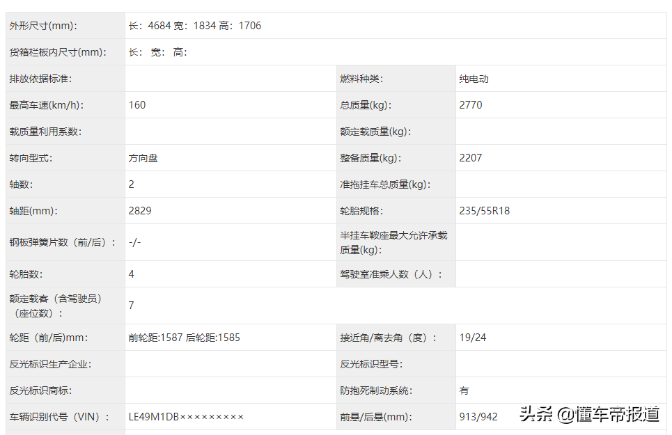 新车｜预售价37万-44万元 奔驰EQA/EQB正式开启预售