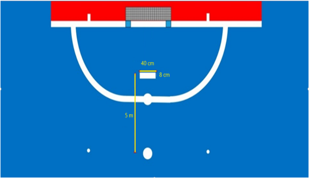 五人制足球有几个裁判（专业解读｜五人制足球新规今起实施，“知识锦囊”快来取）