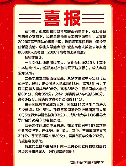 淮阴师范学院附属中学2020年高考喜报06江苏省淮州中学江苏省淮州中学