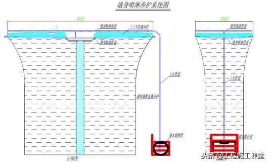 桥梁标准化施工工艺，果断分享！你还在犹豫什么？赶紧来看！