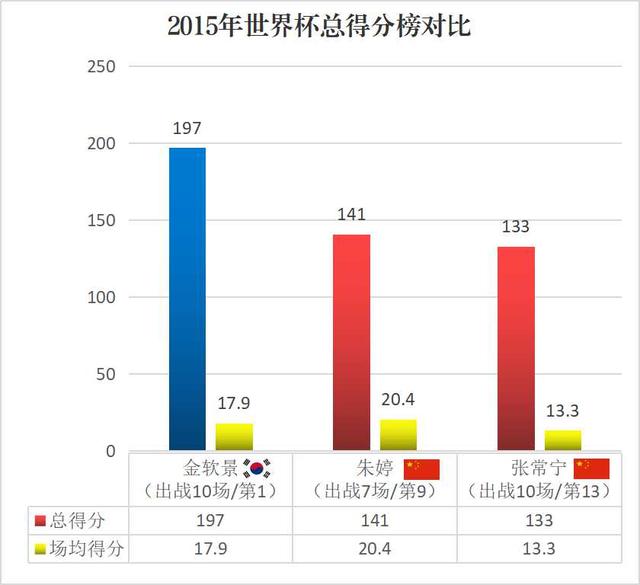 中国女排二当家张常宁(为什么中国女排国家队中张常宁外号“二当家”？球迷：答案在这儿)