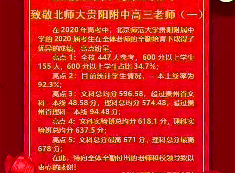 贵州贵阳知名的五所高中，实力非常强，2020年高考成绩说话