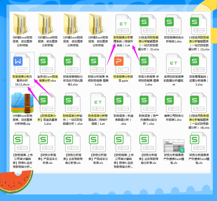 财务报表分析不难！熬夜三天做的财务报表分析及案例分析，超详细