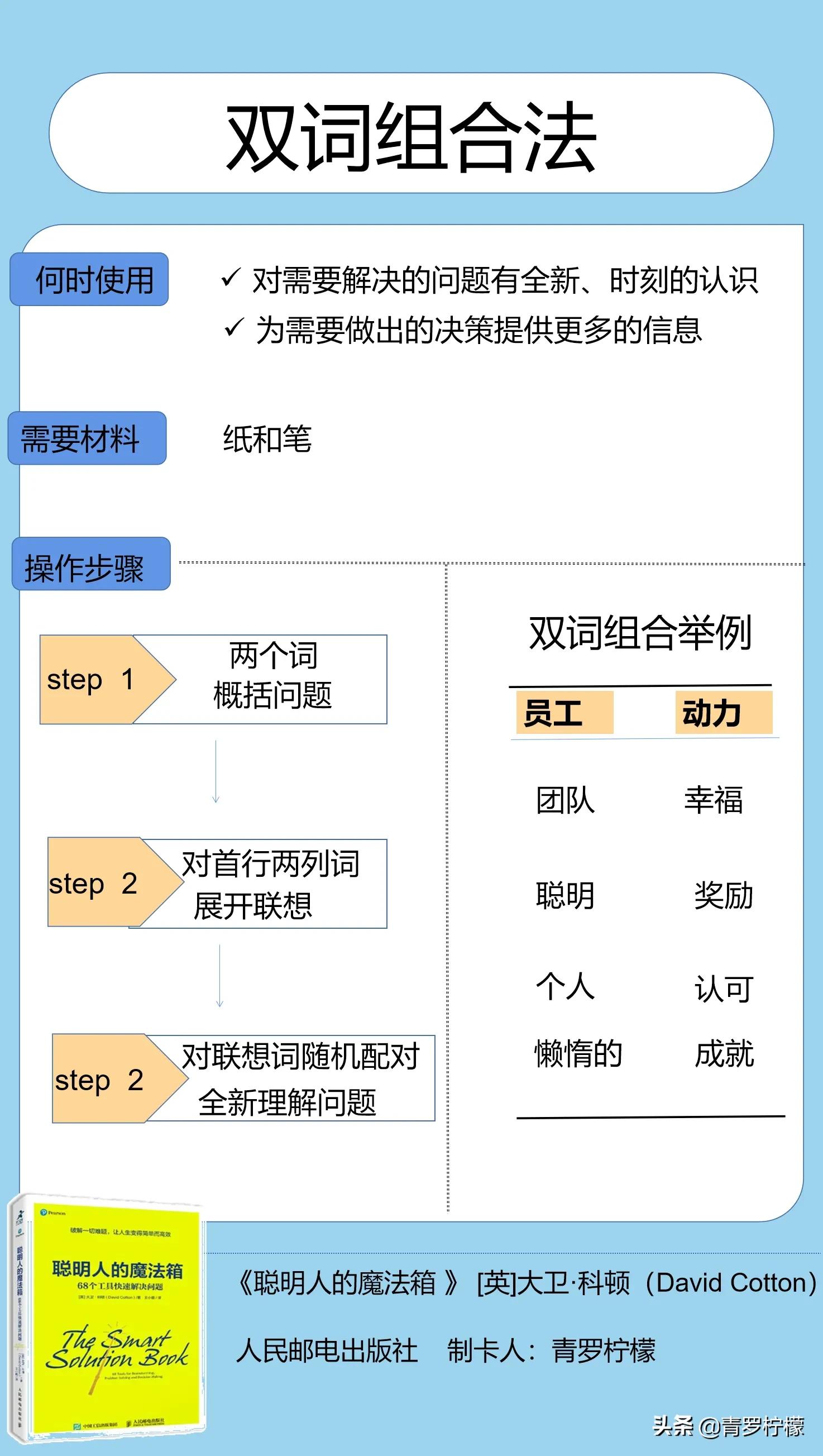 双词组合法，帮你有效解决所有问题