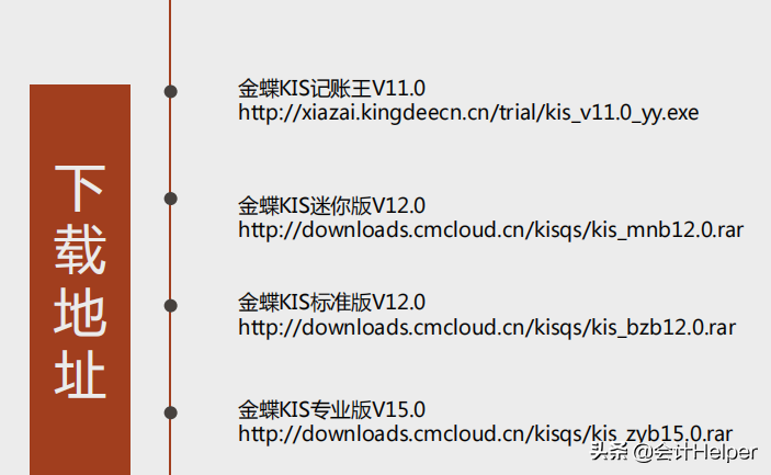 财务人员离不了：完整版金蝶财务软件操作教程，从建账到报表，赞