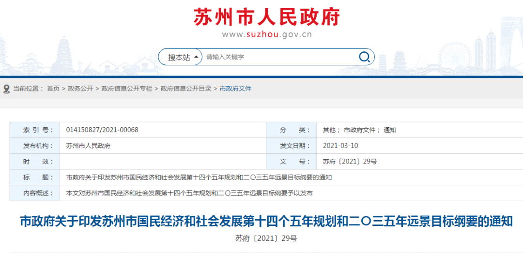 全面爆发！苏州传来一大波好消息，身价要涨！「打听猫」