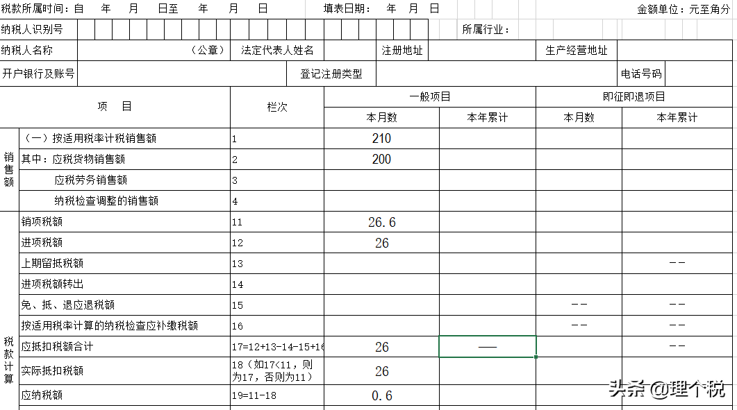 采用支付手续费方式委托代销商品的会计和税务处理