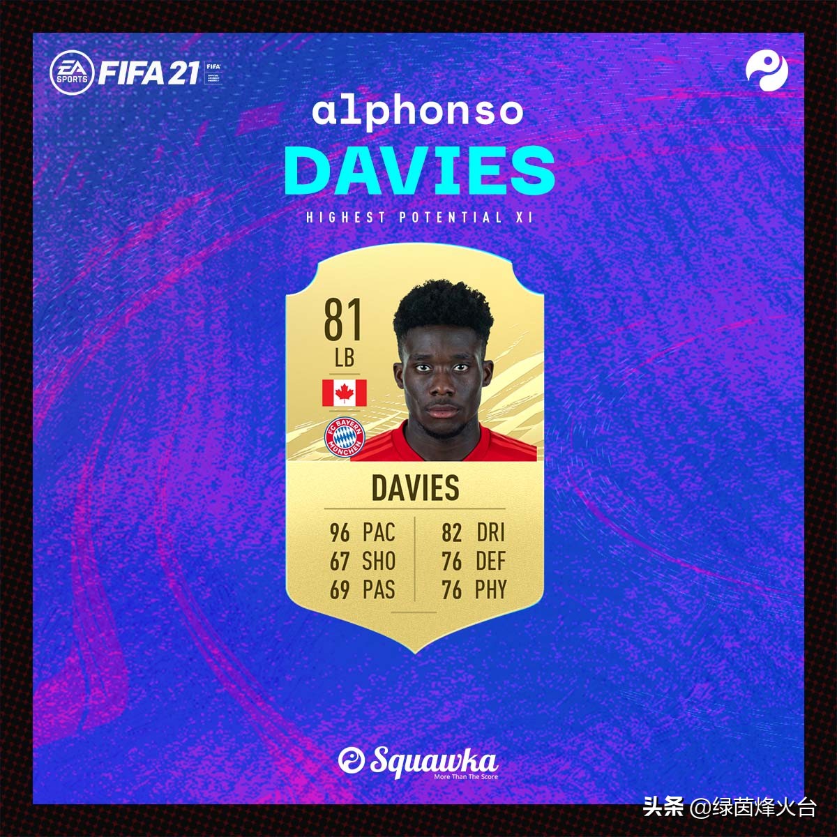 FIFA21英超中場(chǎng)怎么選（神童集聚版本答案，F(xiàn)IFA21天賦最強(qiáng)11人陣容）