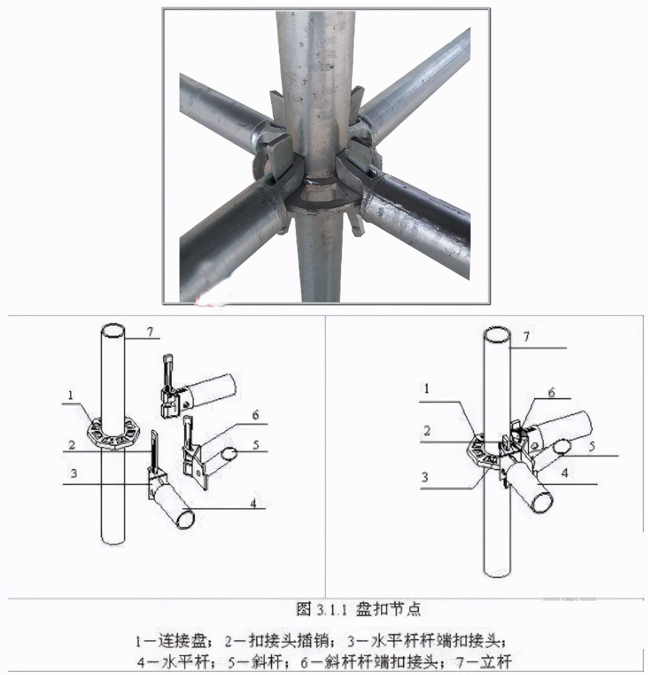 轮扣与盘扣式脚手架大比拼，哪个更胜一筹？