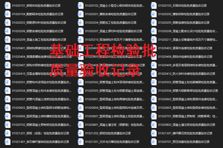 工程施工质量验收规范实施指南，及检验批质量验收记录（已分类）