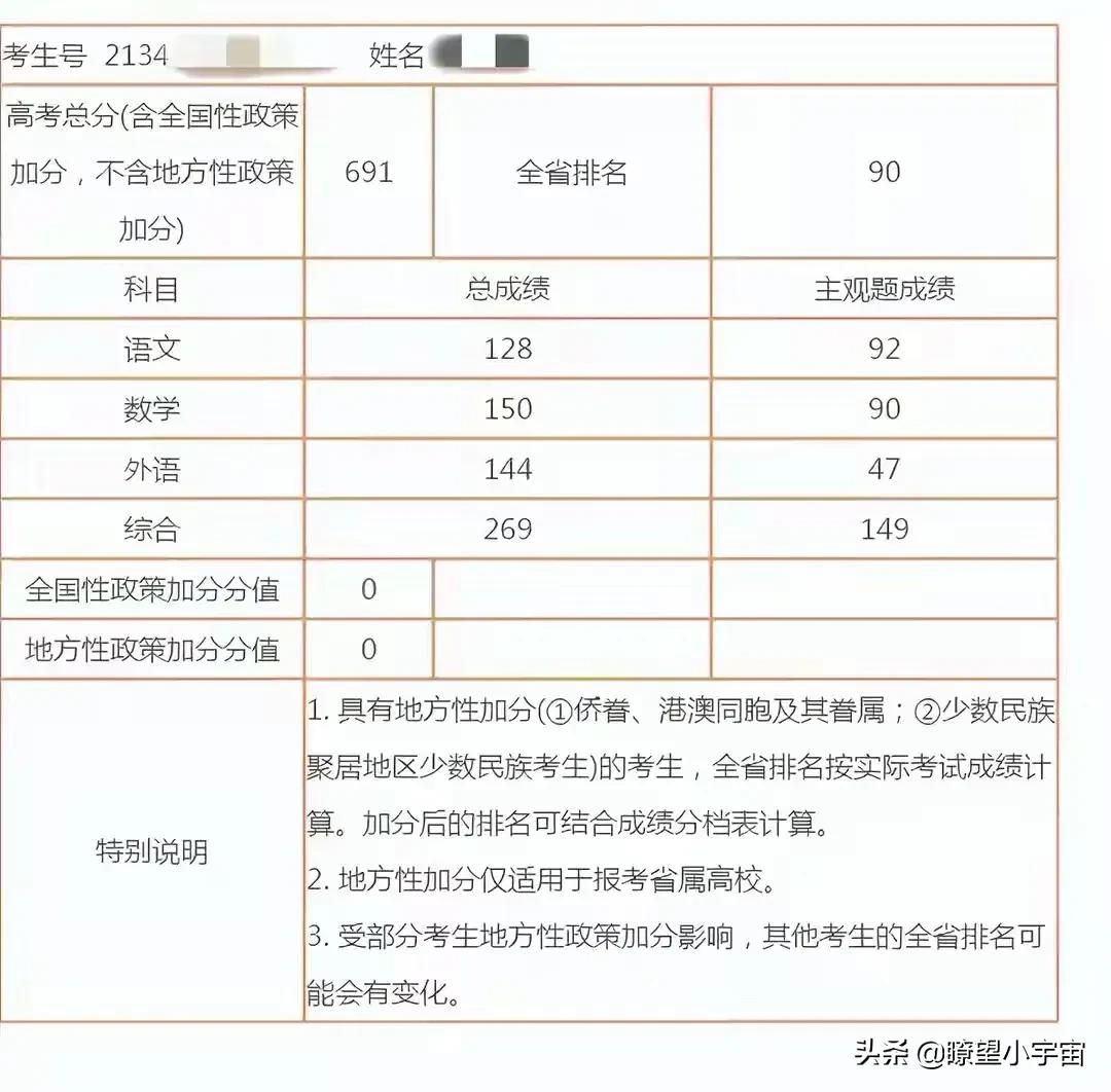 2021安徽高考分数线出炉！附高校在皖近三年投档线及志愿填报分析
