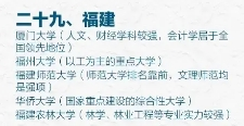 高考后怎么报考？不妨看看各省最好的大学排名
