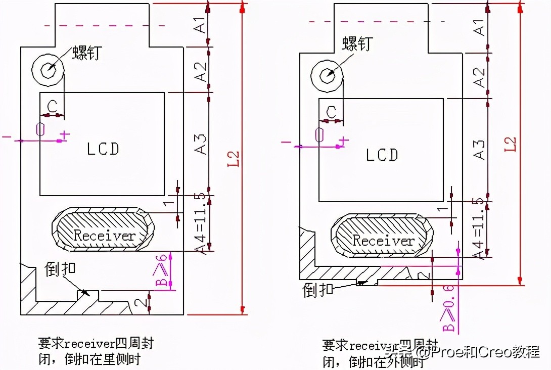 Proe/Creo产品设计-手机结构设计规范