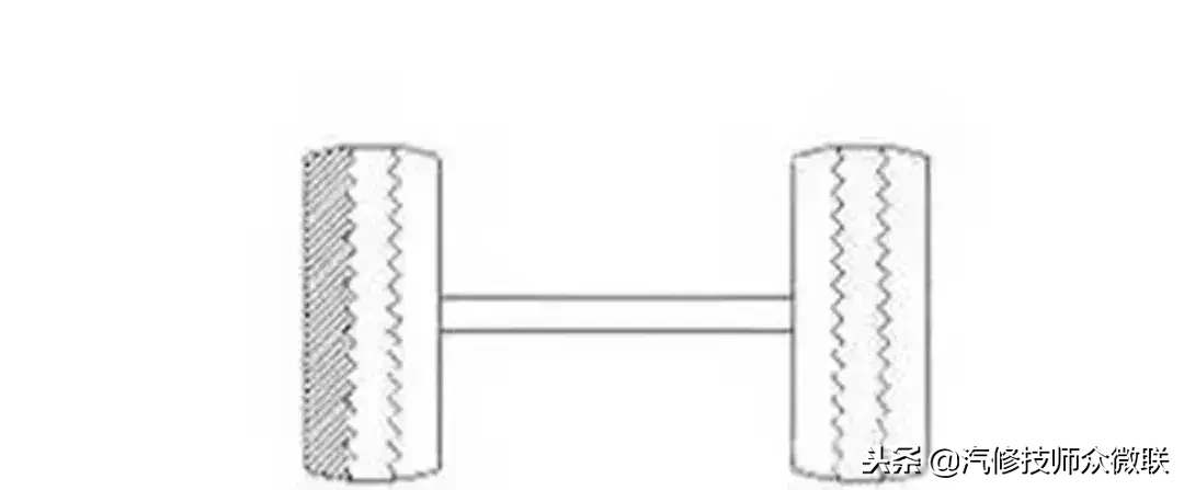 18种轮胎吃胎现象和解决方法