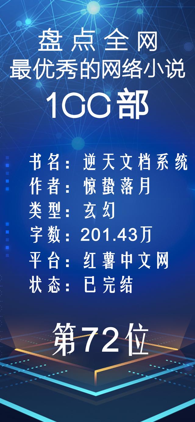 顾漫的穿越世界杯(盘点全网最优秀的100部网络小说——第二期)