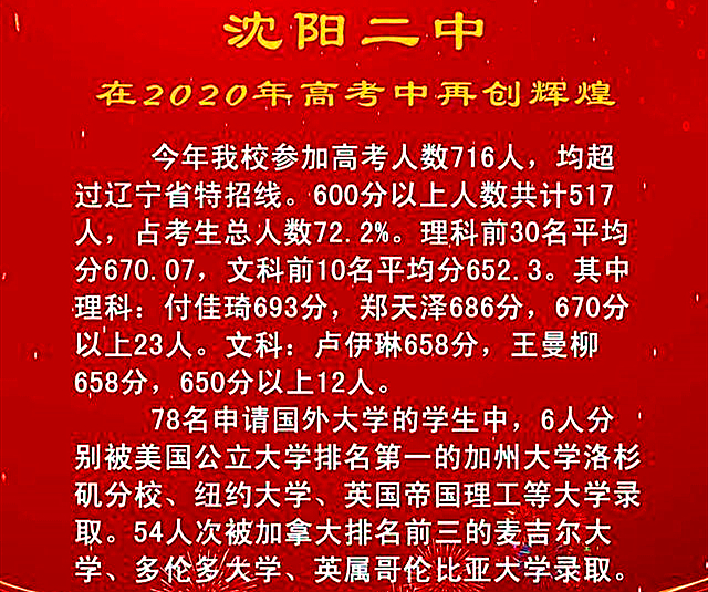 沈阳各高中2020年高考喜报，育才全省领先，二中实验创历史