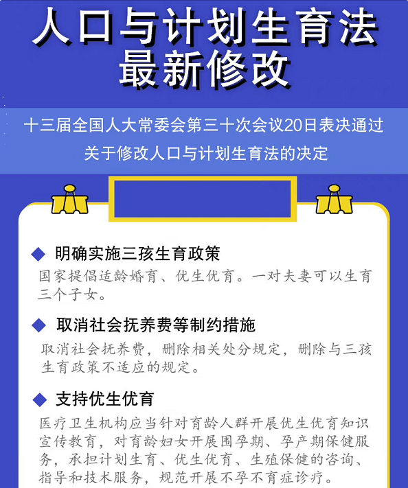 三胎政策正式入法，国家补贴，但年轻人不生真的是因为穷吗？