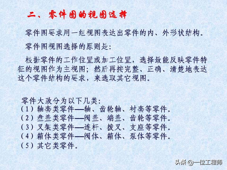 一张标准的机械零件图包含哪些内容？42页内容介绍零件图的绘制