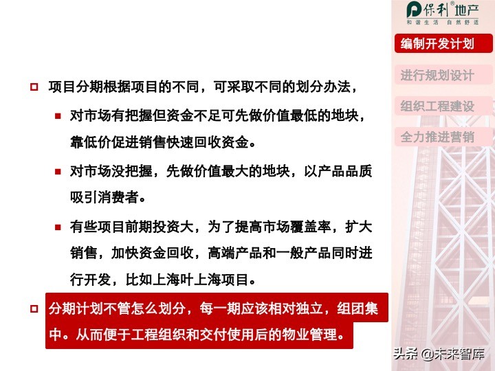 房地产开发项目投资决策培训（精品推荐）
