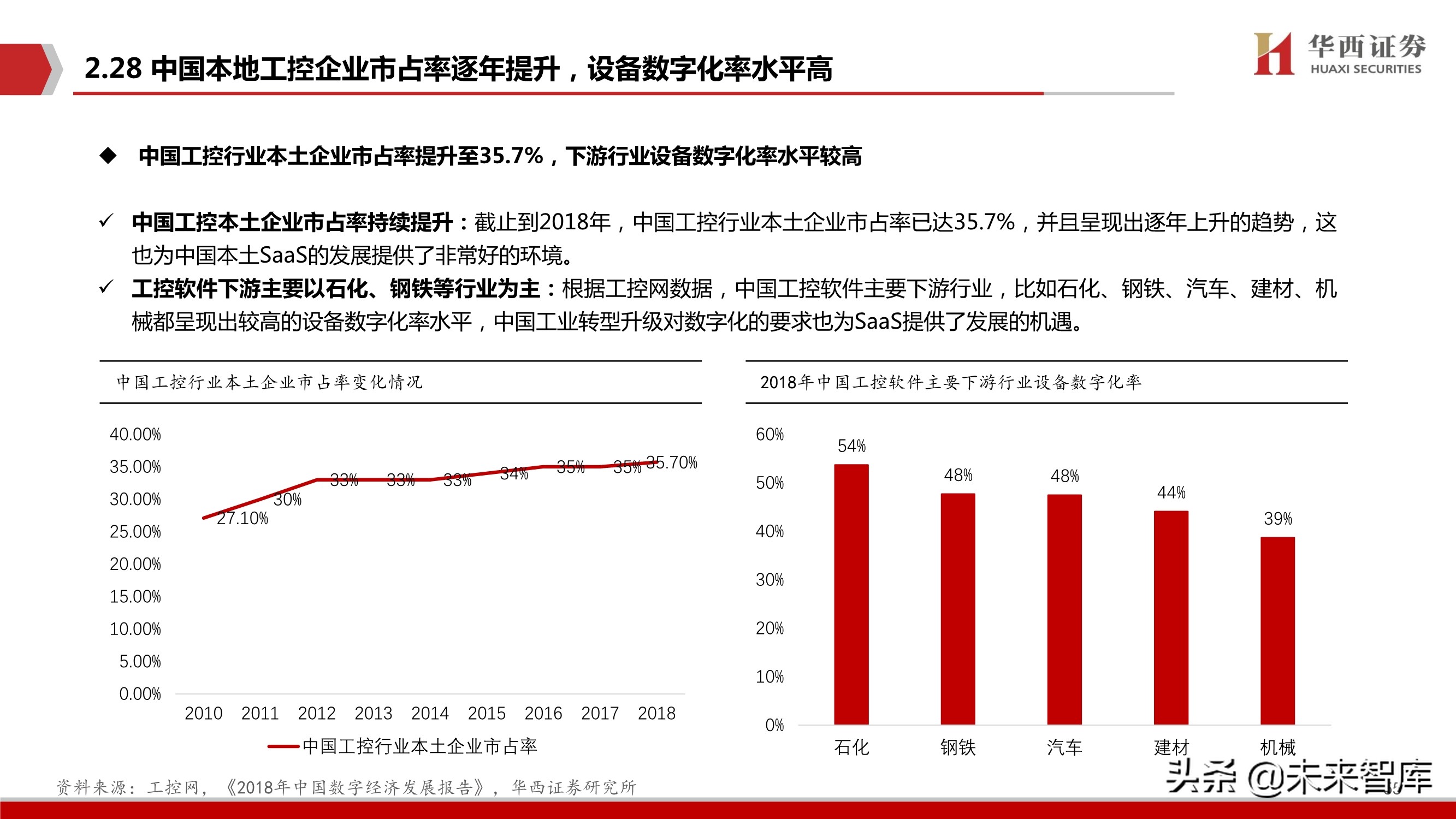 工业软件行业103页深度报告：中国制造崛起的关键