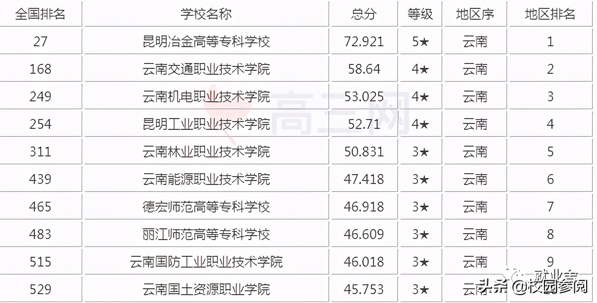 湖南涉外经济学院外国语学院_湖南师范大学树达学院学院离市中心远么?_湖南十大垃圾学院