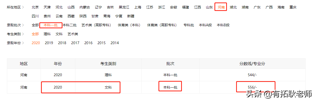 广州艺考：一本院校广东外语外贸大学11省播音专业艺考录取分析