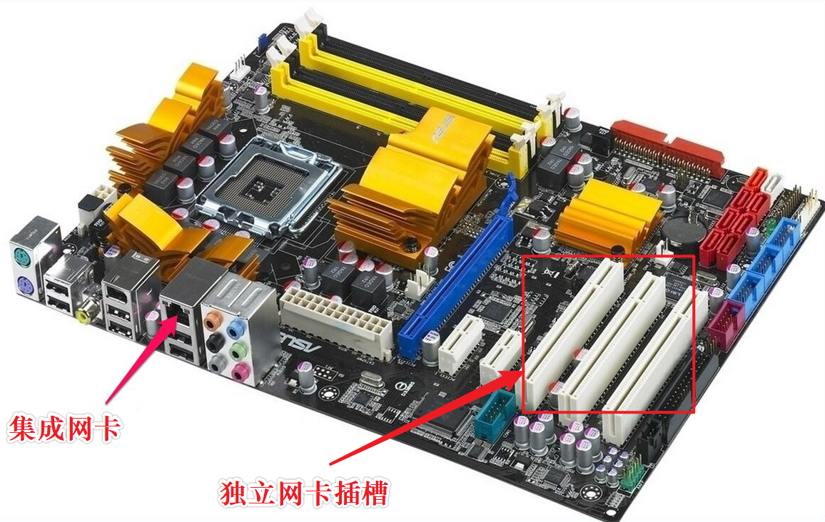 电脑的硬件,有主板,cpu处理器,内存,硬盘,显卡,网卡等等,各个硬件组成