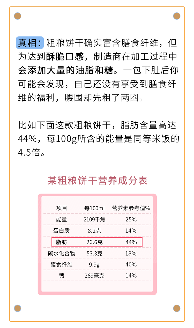被吹上天的10種健康食品，養生不太行，坑錢第一名！別交智商稅了