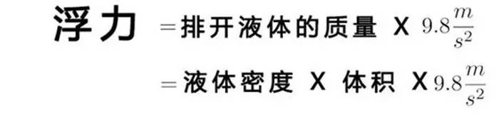 国际篮球比赛气压多少帕(趣闻：打篮球的5个物理原理你知道嘛？)