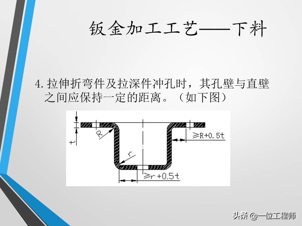 不清楚钣金加工工艺？没关系，一文59页内容介绍钣金加工相关内容