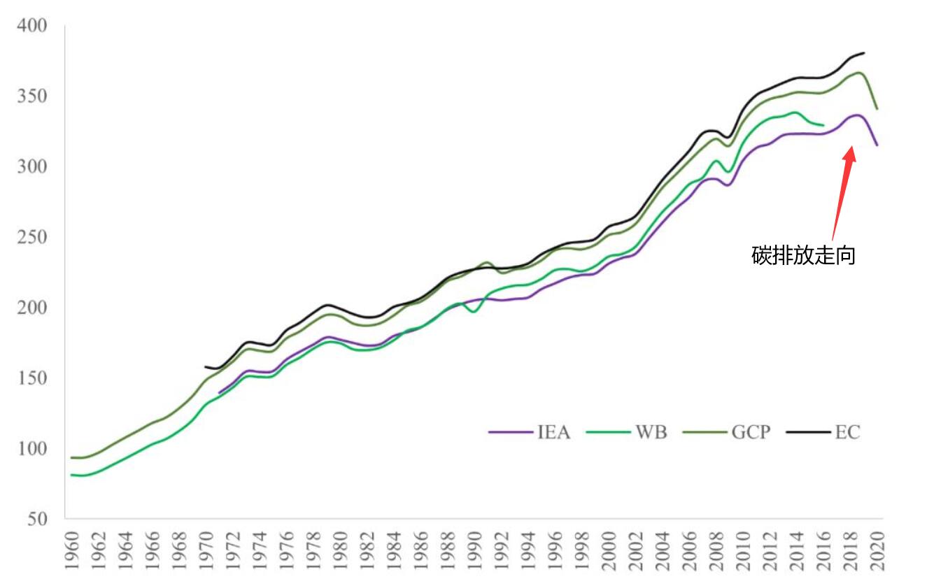 南非一年四季温度(-9.9度，南半球大降温，南非24小时19城冷出新高，又是极端气候？)