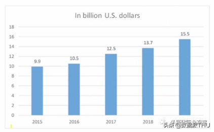 清华大学王志华：国产模拟芯片的两条路