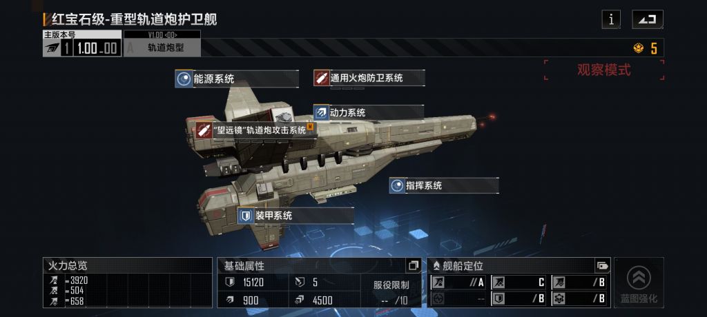 无尽的拉格朗日：护卫舰介绍&值得重点培养的型号