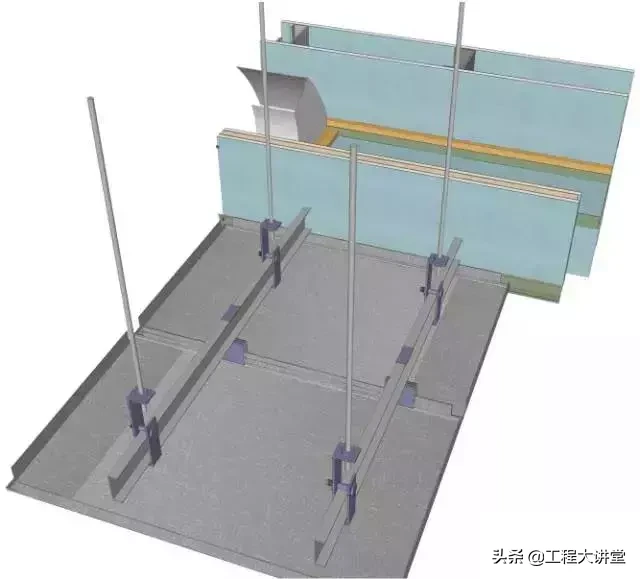 地面、吊顶、墙面工程三维节点做法详解