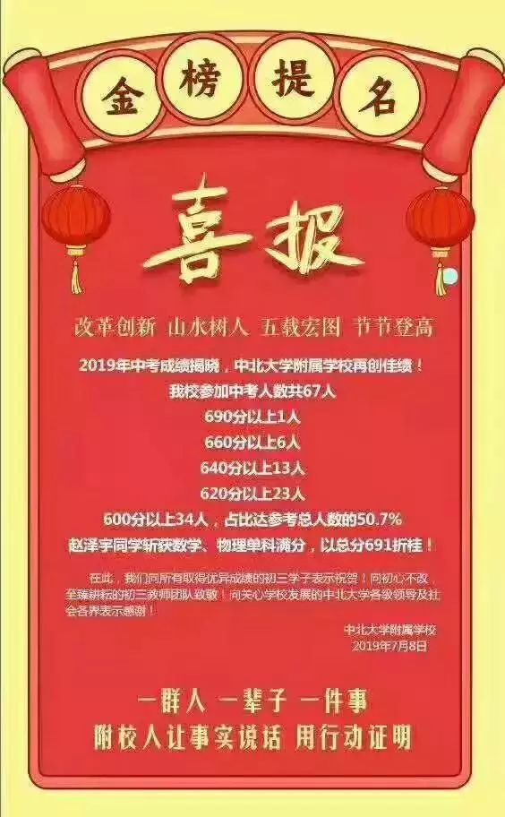 太原初中哪个好，中考成绩瞧一瞧！你最想去哪一所？