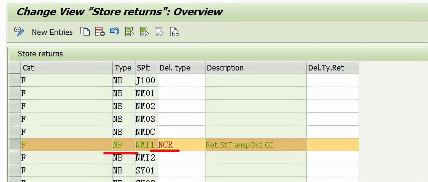 SAP 公司间退货STO的交货单PGI报错 - PO4500000773 does not contain