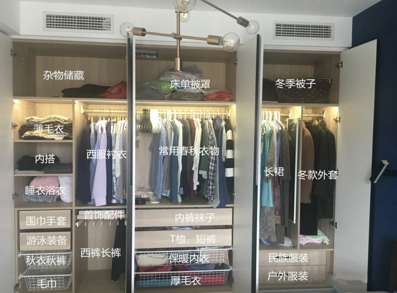 以前不懂，为这些网红装修花了大价钱，没成想平替方案更好用